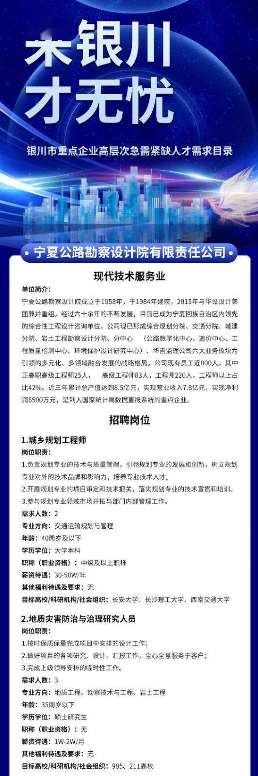银川招聘网最新招聘信息及其多元视角分析