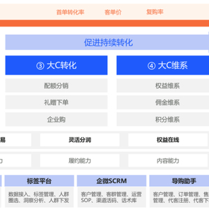 科技新品重塑生活体验，毒订单最新震撼登场
