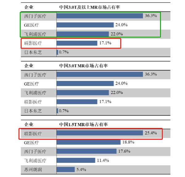 万东医疗最新动态更新，最新万东医疗消息