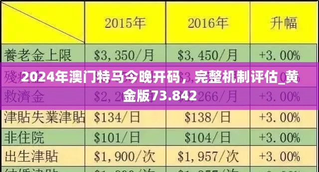 2025年今晚澳门特马,机械_薪火相传版57.747