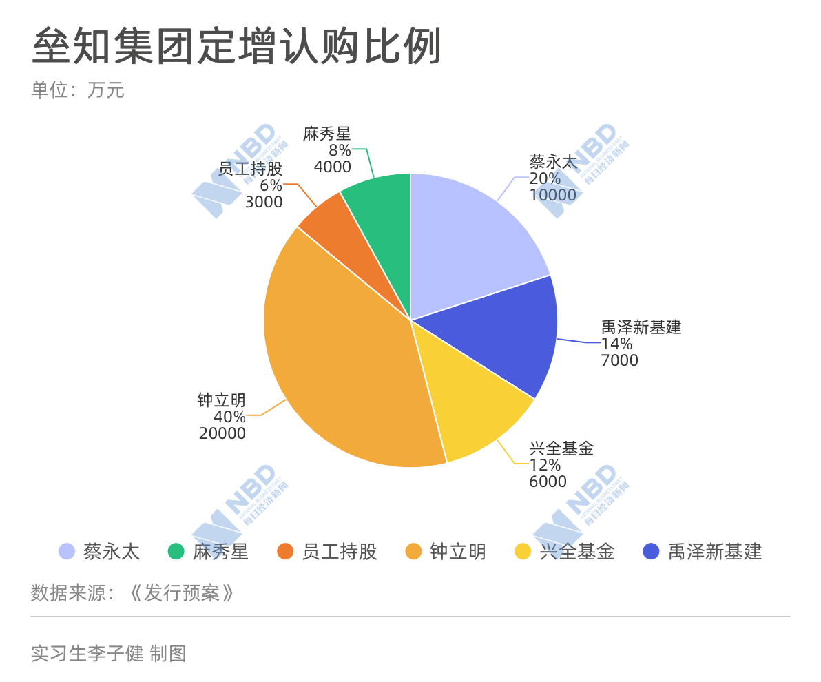 未分类 第20页