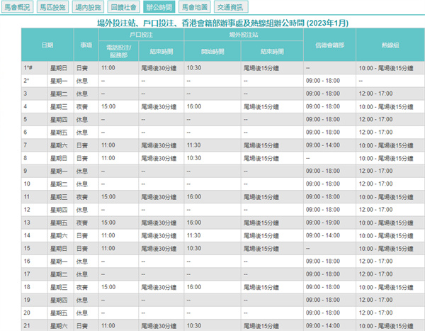 2025澳门历史开奖记录,连贯性方法执行评估_智慧共享版57.556