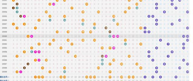 新澳天天开奖资料大全三中三,全方位数据解析表述_影像处理版57.211