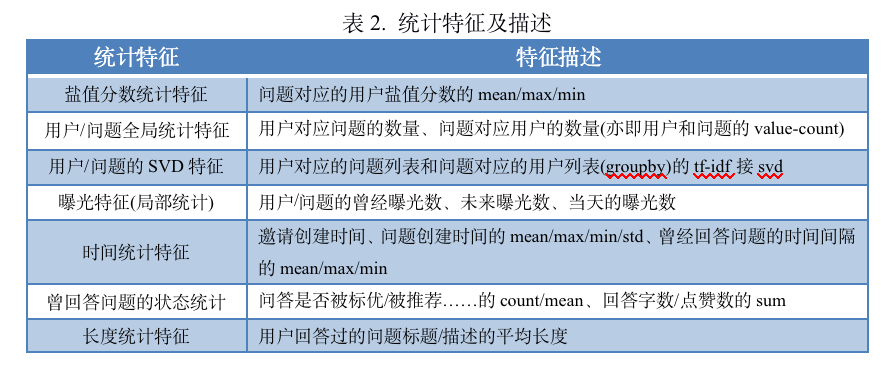 澳门天天开彩期期精准,数据驱动方案_传达版57.818