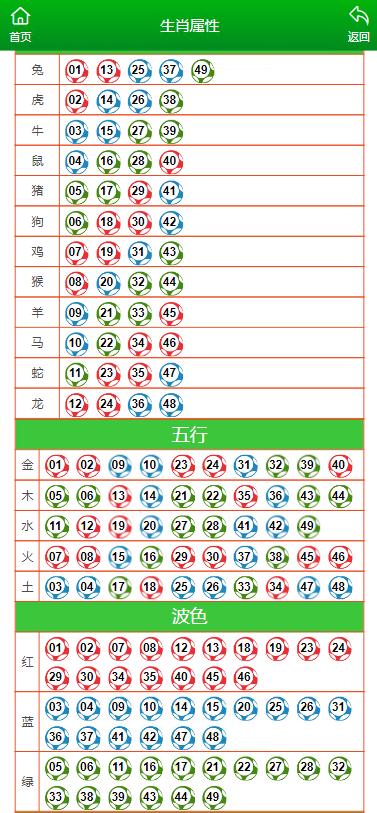 澳门最准一肖一码一码孑,释意性描述解_理想版57.760
