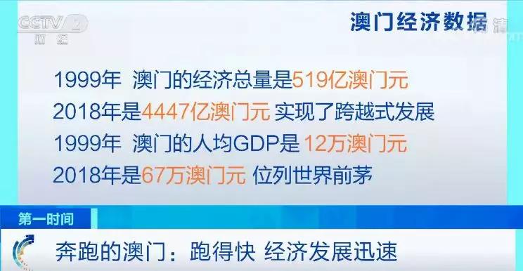 澳门最准的资料免费公开,详细数据解读_数字处理版57.276