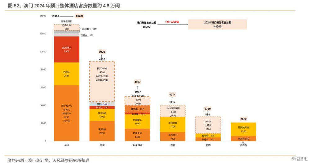 澳门管家婆100%精准,数据化决策分析_界面版57.675