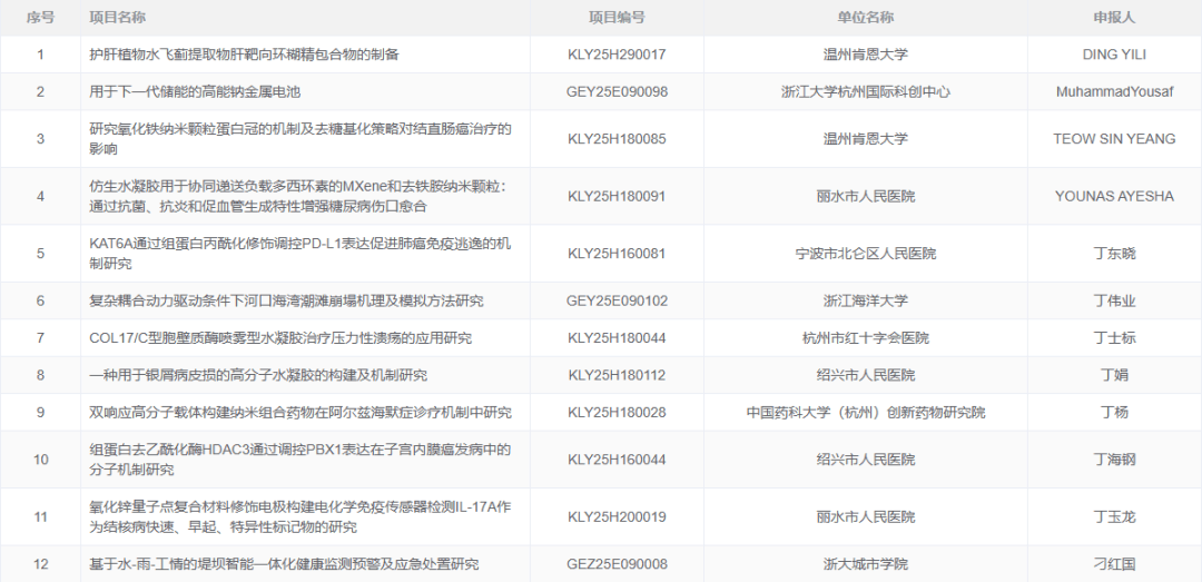 2025新澳今晚资料大全,目前现象解析描述_桌面款51.856