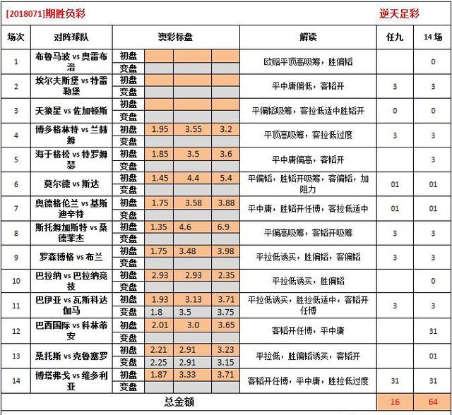 2025澳彩免费公开资料查询,安全性方案执行_强劲版51.400