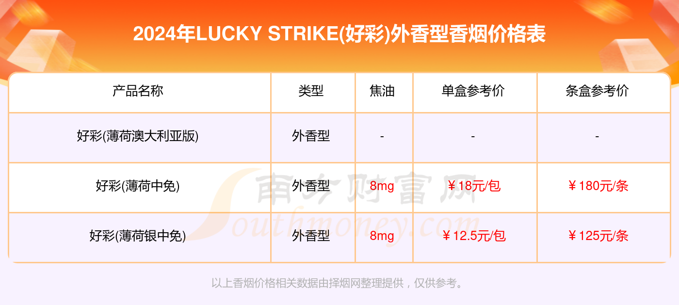 2025澳门天天开好彩大全53期,全方位数据解析表述_贴心版51.697