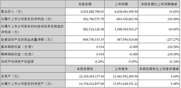 7777788888澳门,统计材料解释设想_传达版51.991