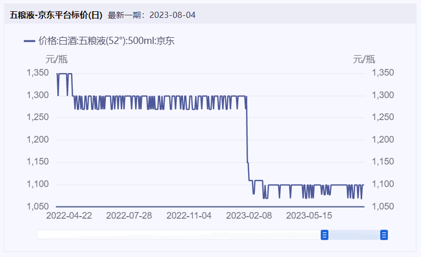 新澳今晚上9点30开奖结果,实时处理解答计划_国际版51.580