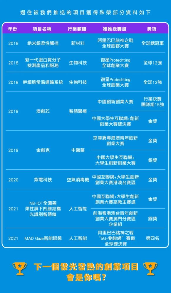 澳门一码一肖一待一中四不像亡,精准数据评估_创新版51.406