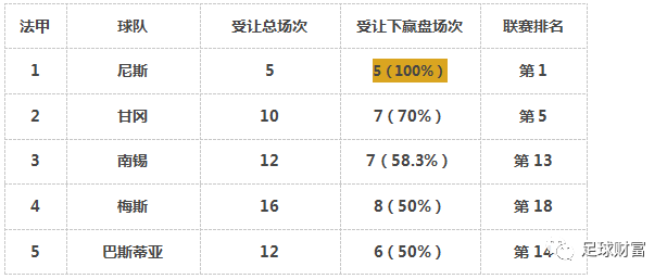 澳门今晚开特马+开奖结果课优势,深入登降数据利用_实验版51.498
