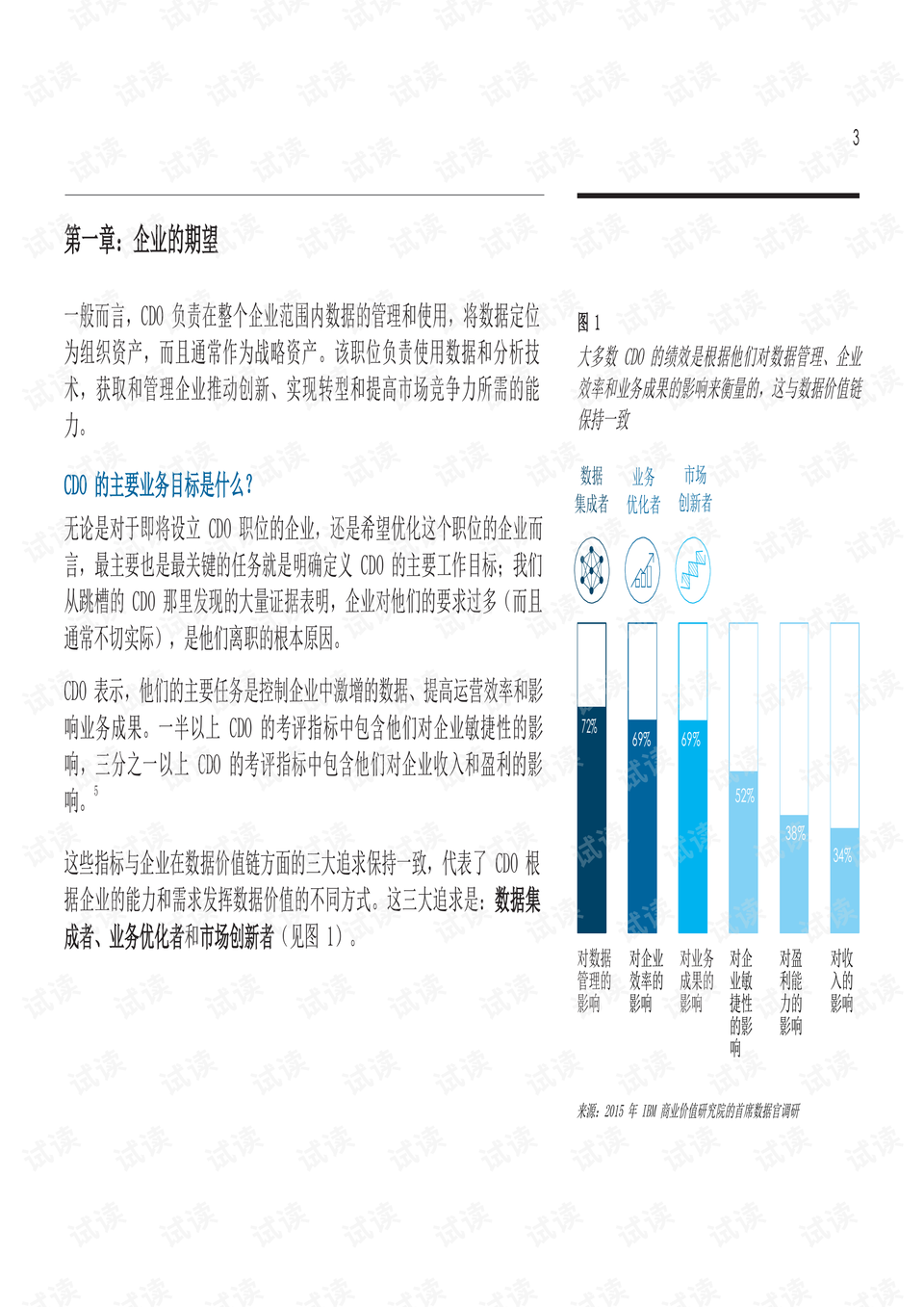书法艺术中心 第89页