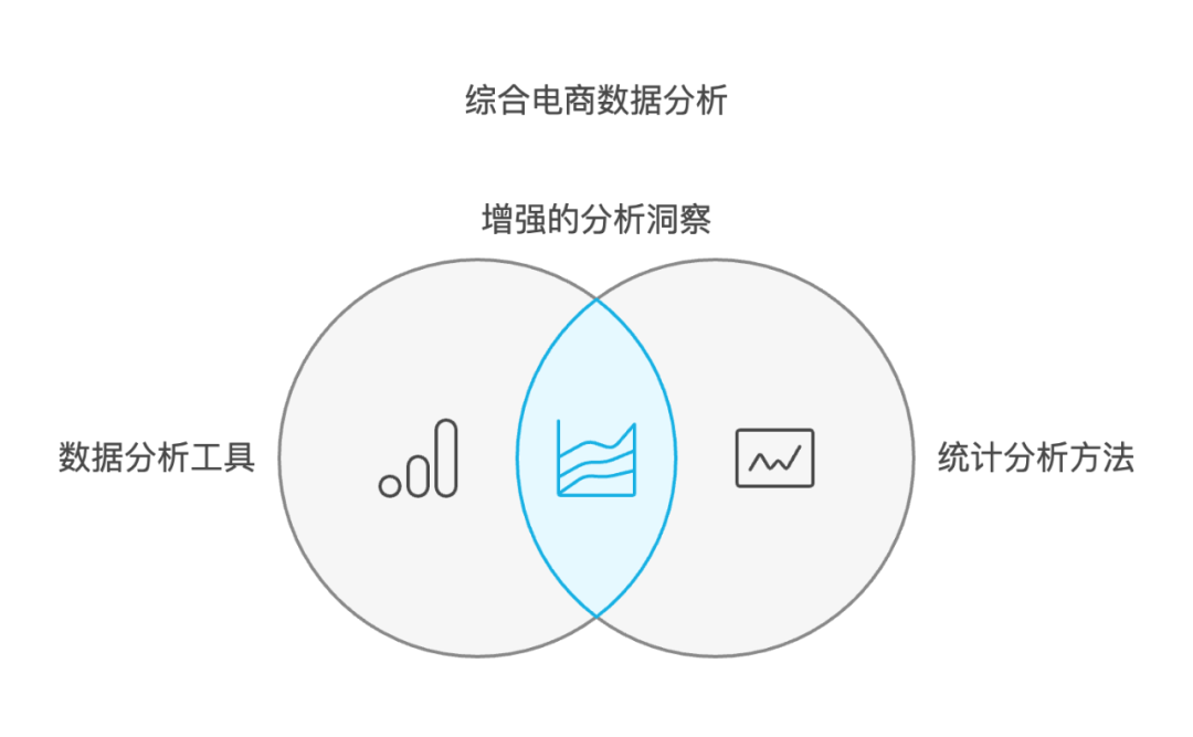 雷锋心水论枟,全面数据分析_后台版51.245