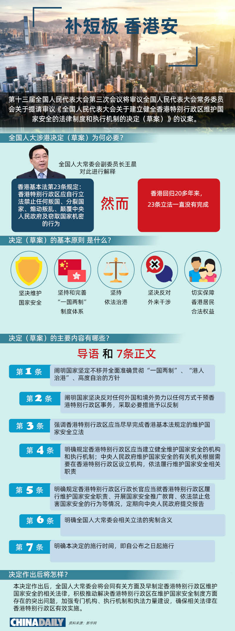 香港大众网官网公开资料,创新计划制定_L版51.849