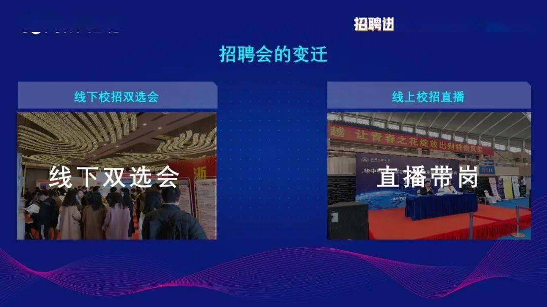 义乌招聘网最新招聘，科技重塑招聘体验，引领未来职业发展之路