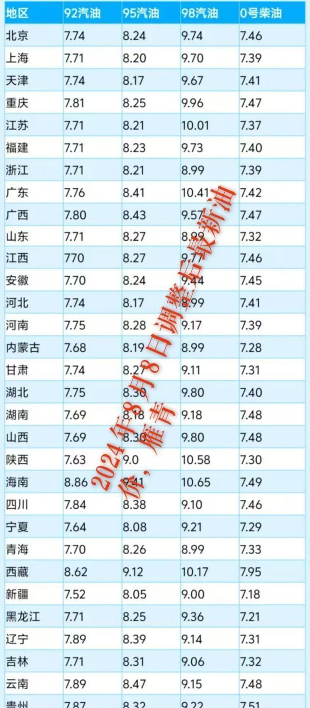全球油价上涨趋势揭秘，最新消息、影响因素与未来展望