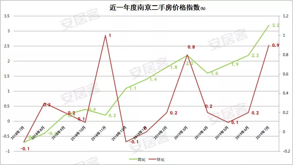 央行最新基准利率详解，步骤指南与利率调整全览