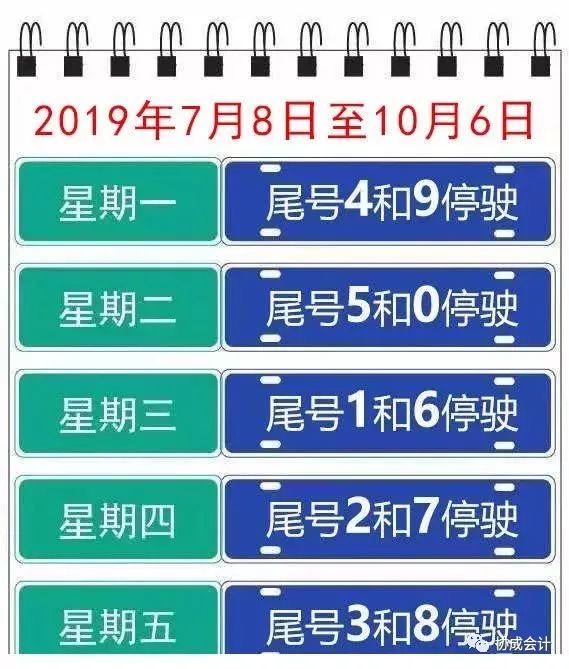 保定限号最新消息解析，全面解读与影响分析