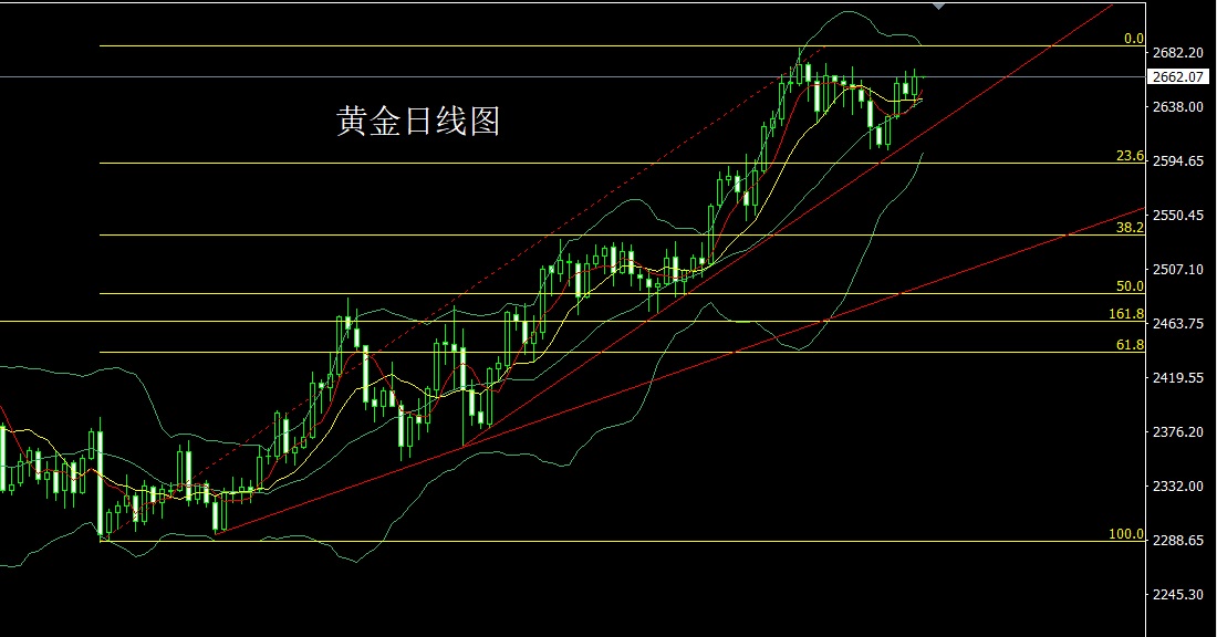 书法艺术中心 第70页