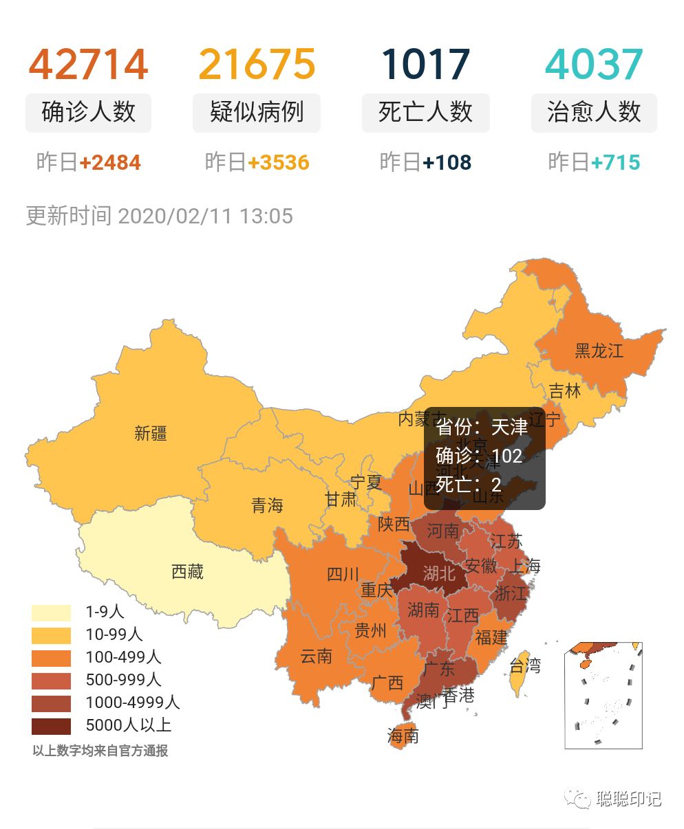 今日全国疫情最新动态下的温馨日常报道