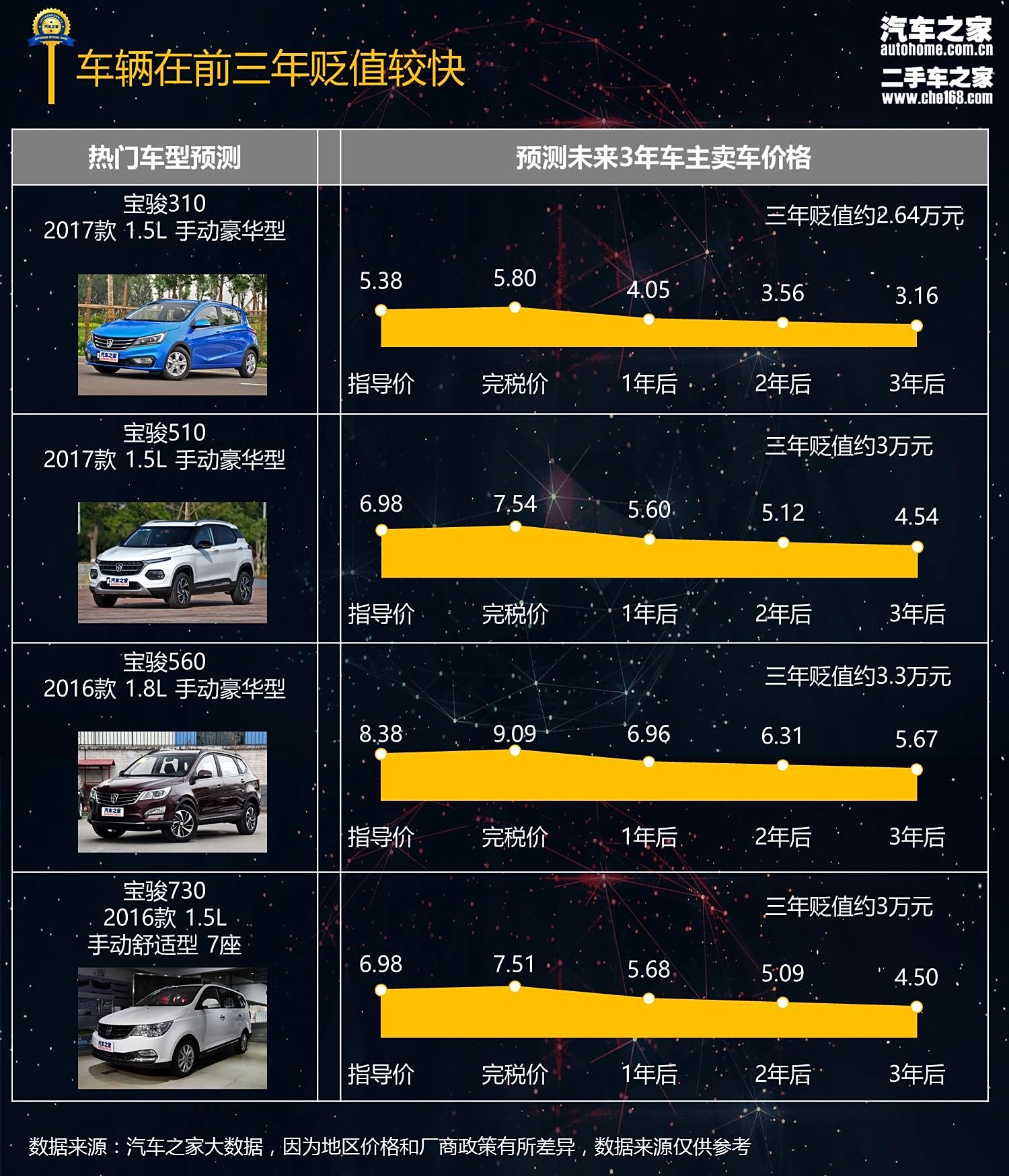 汽车之家2019最新报价深度解析与个人观点分享