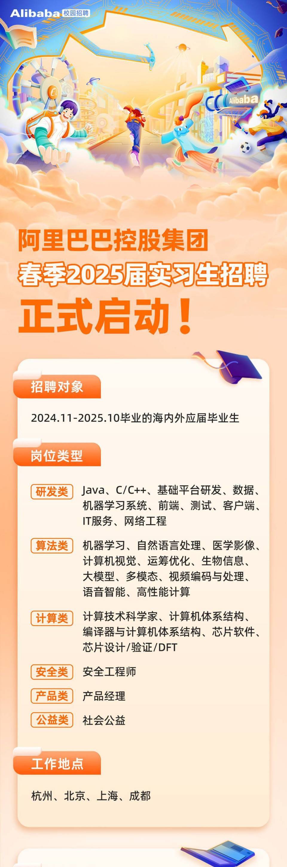 阿里巴巴最新招聘启事发布