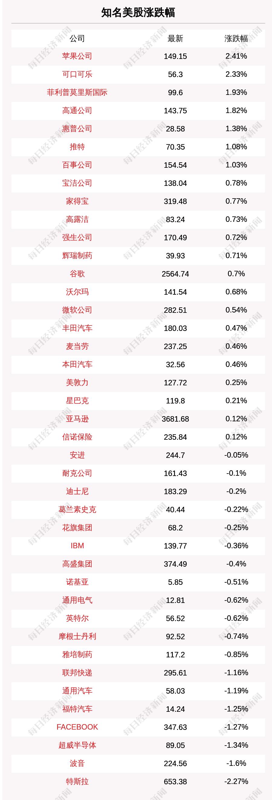 波音最新客机，空中家庭欢聚的梦幻之选