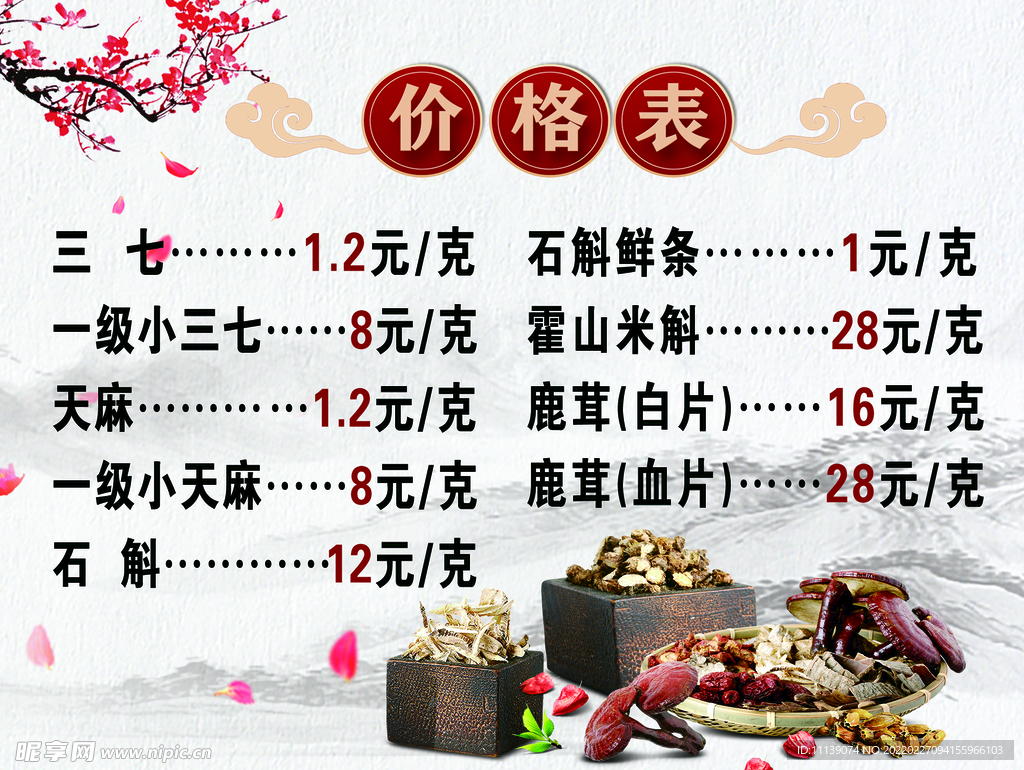 最新中药材价格表与自然美景的旅行探索之旅