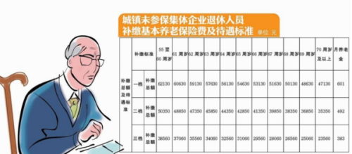退休工资最新规定，探索自然美景之旅，寻求内心宁静与平和
