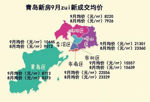 万州最新房价，家的温暖故事与房价走势揭秘