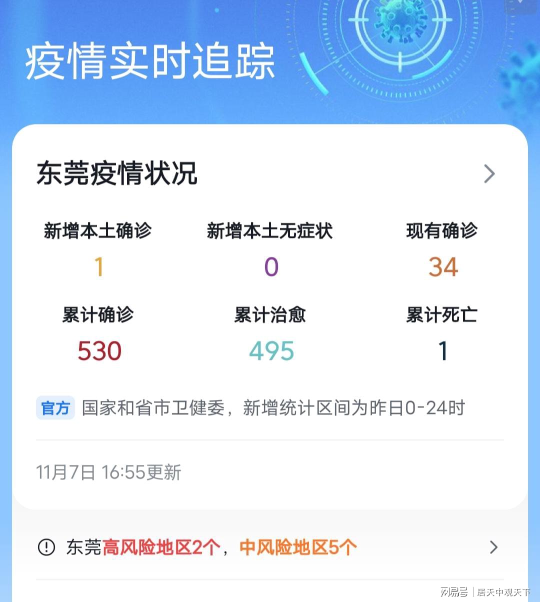 东莞市疫情实时更新，最新动态与消息汇总