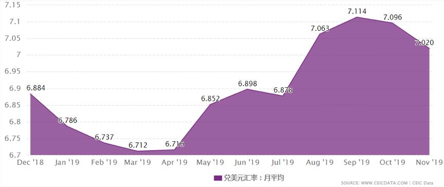 香港最新汇率变化，力量展现与自信成长的旋律