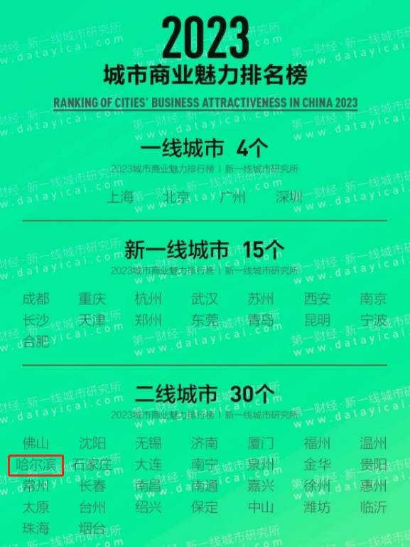 武汉市最新招聘信息，变化带来自信与成就感，我们在寻找你！