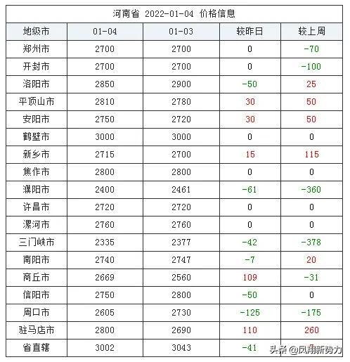 书法艺术中心 第49页