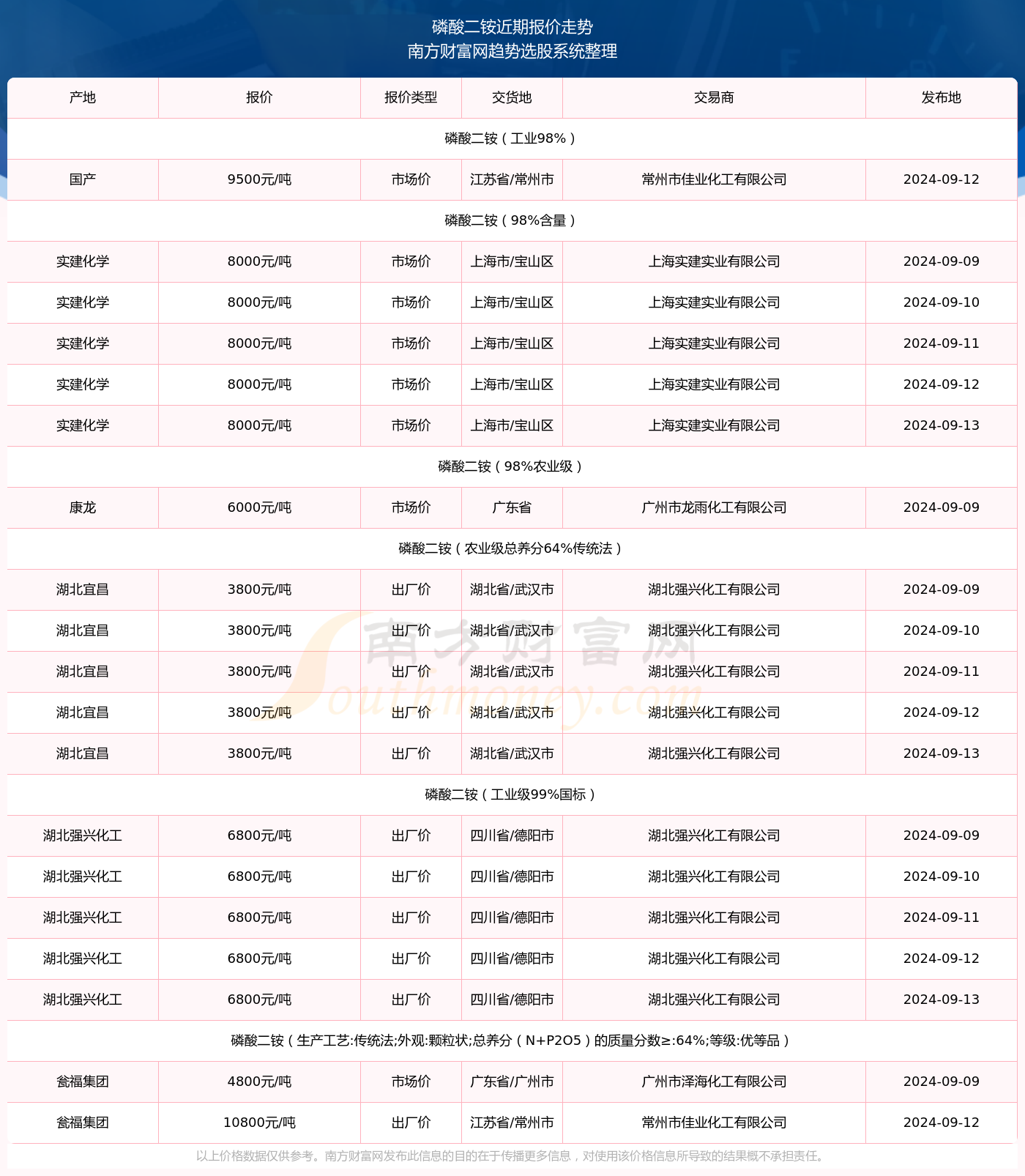 书法作品 第56页