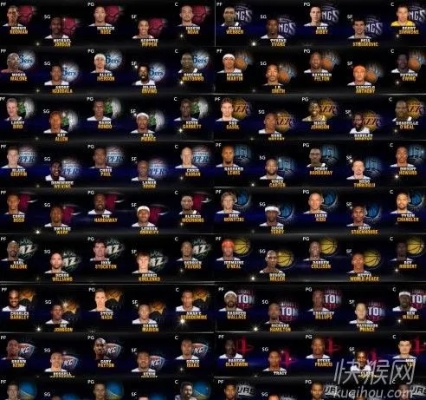 重磅更新！2K14最新名单揭秘，不容错过！
