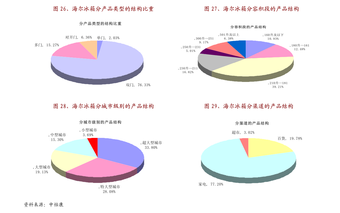 麸皮价格行情，时代波澜与市场动态更新