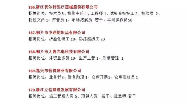 龙海最新招聘信息，把握时代脉搏，洞察就业风向标