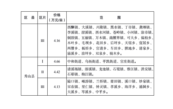 许凯最新照片展现自信与成就的力量，风景中的变化之美