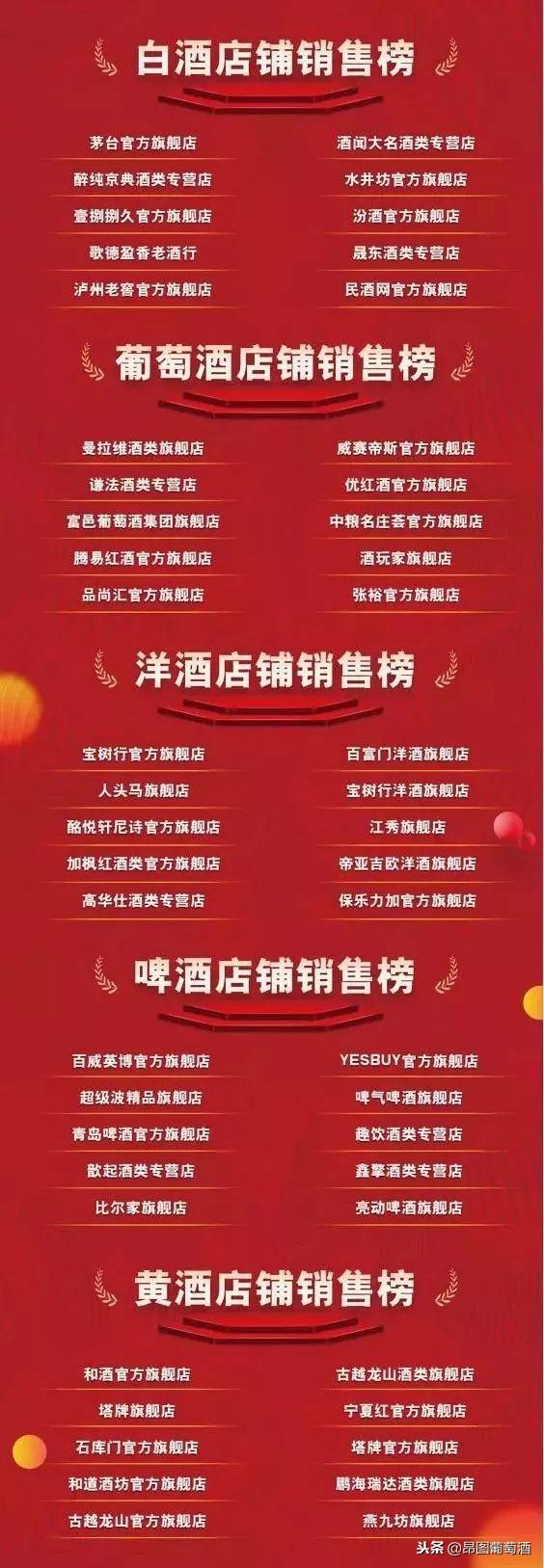 最新股市分析洞察市场趋势，把握投资机会的全面解读