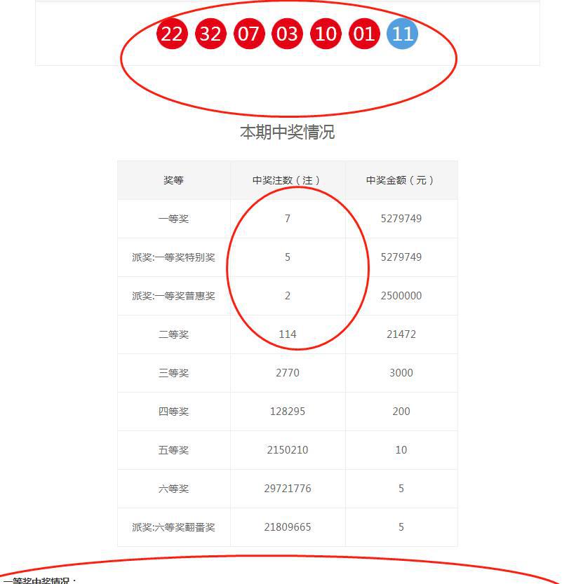 今日最新开奖详细步骤指南及开奖结果揭秘