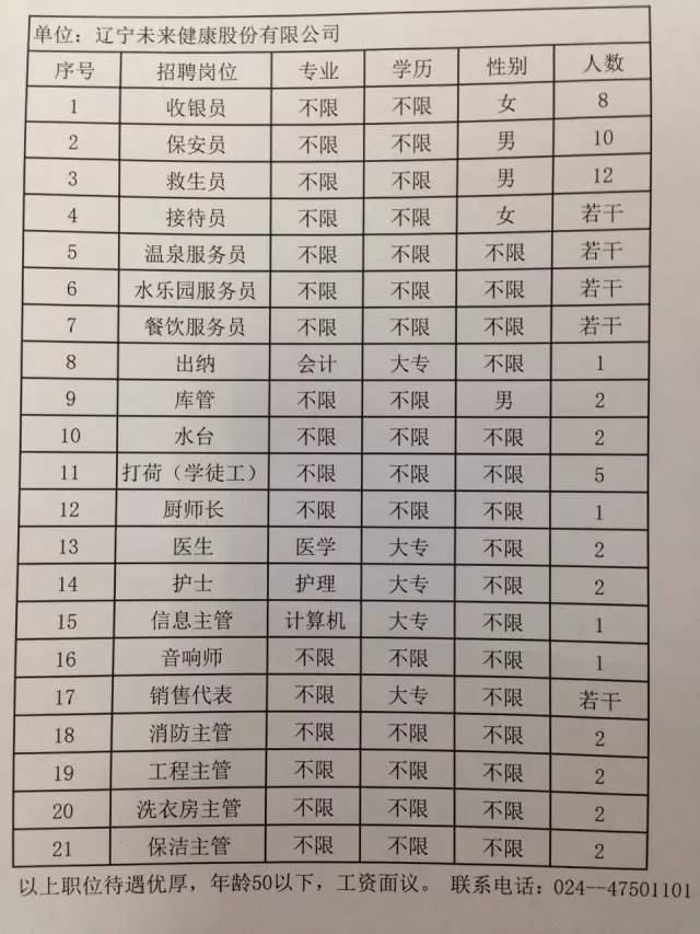 书法艺术中心 第35页