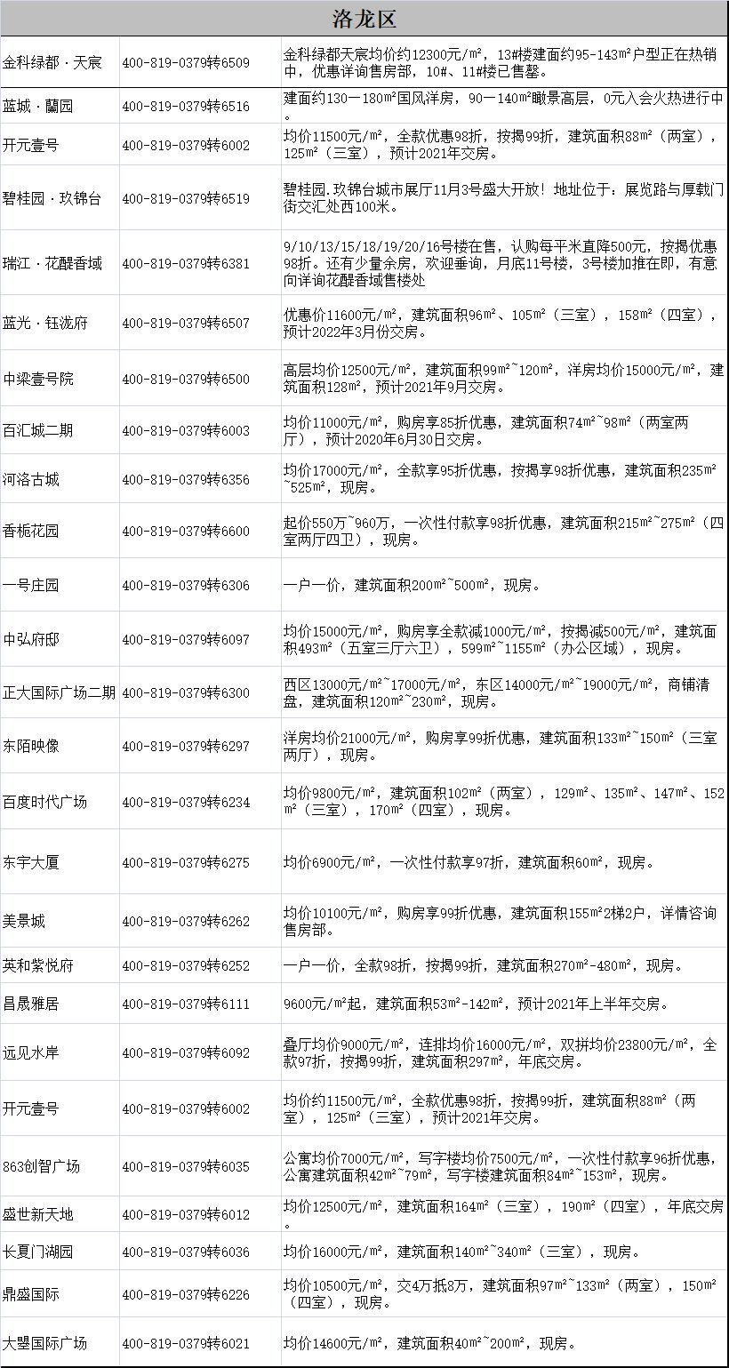 满城房价最新动态，科技重塑居住梦想，未来生活新体验