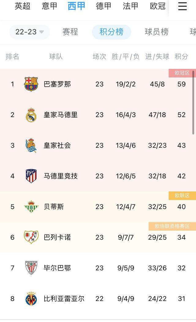 书法艺术中心 第33页