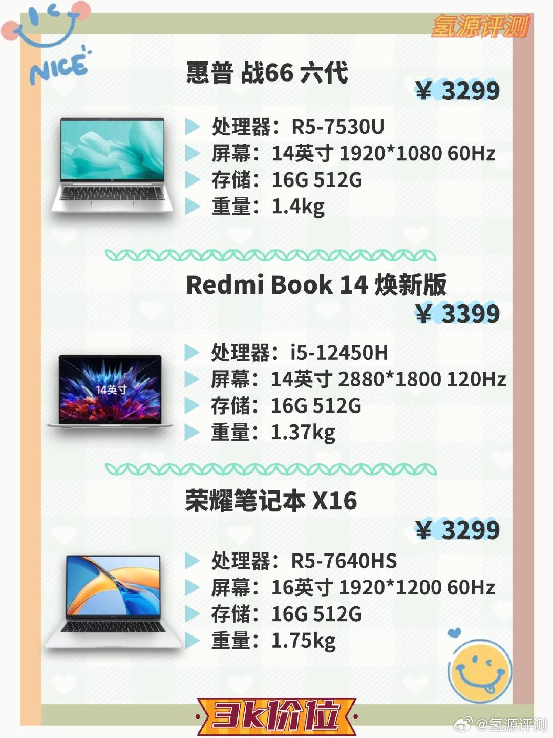 笔记本电脑最新配置，科技前沿的硬件装备领跑者