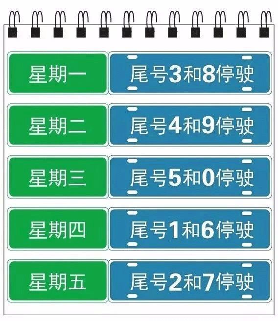 廊坊限号最新消息详解，限号步骤与指南