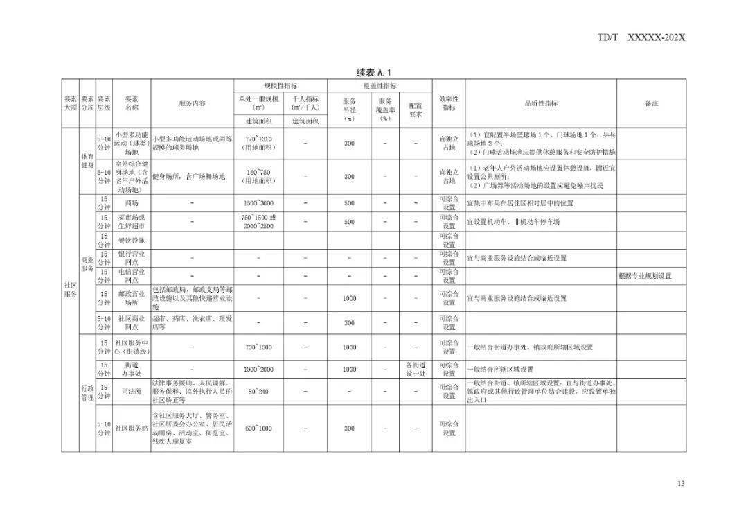 高科技产品革新之作，永生最新章节重塑未来生活体验